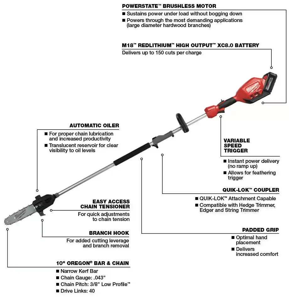 2825-21PS Milwaukee M18 Fuel 10" Pole Saw w/ QUIK-LOK Kit