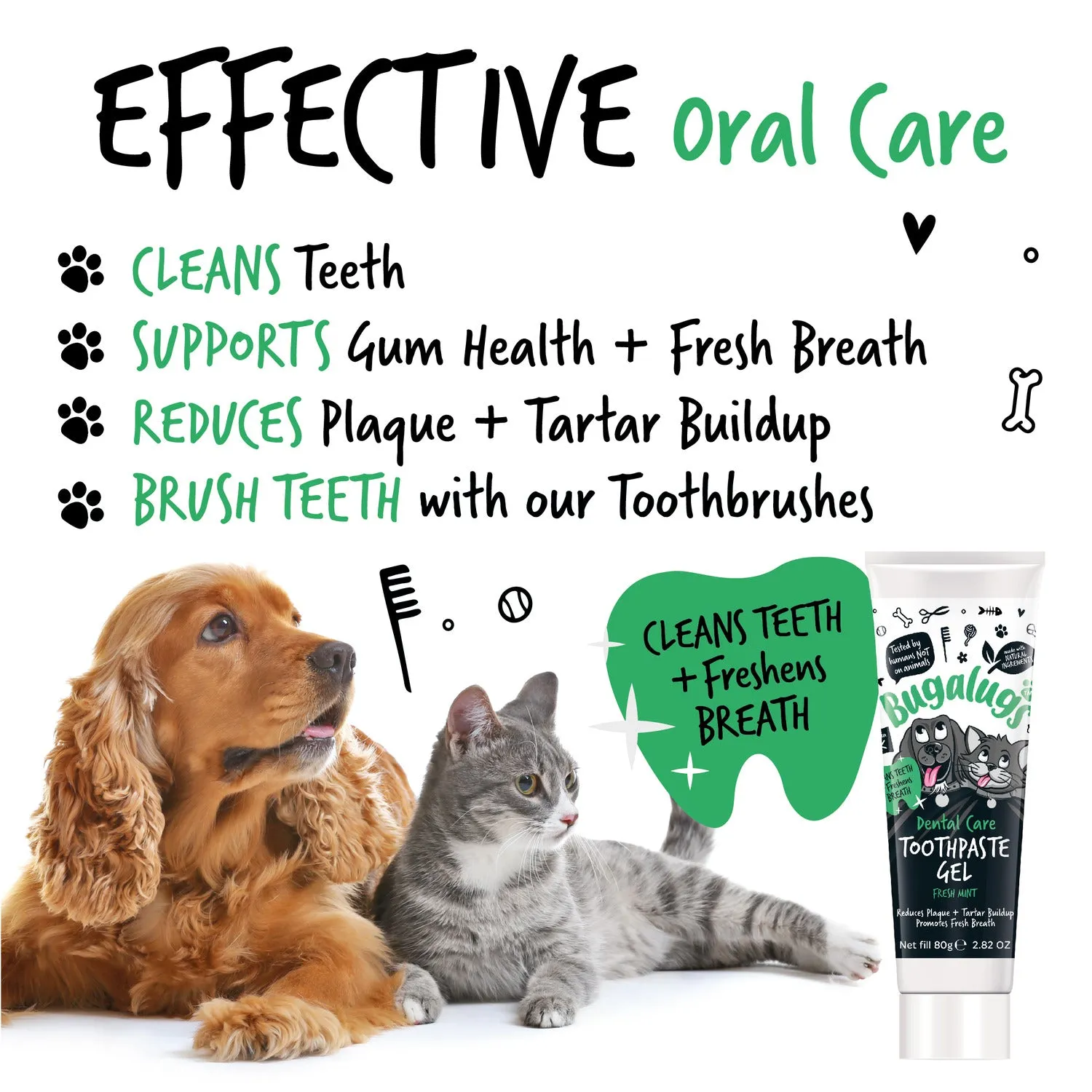 Dental Care Toothpaste Gel with Fresh Mint for Dogs & Cats