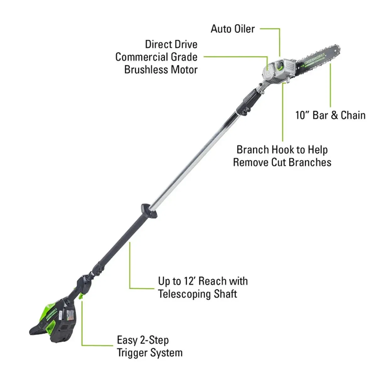 Greenworks 82V Gen II Polesaw w/ Telescoping Shaft (Tool-Only)