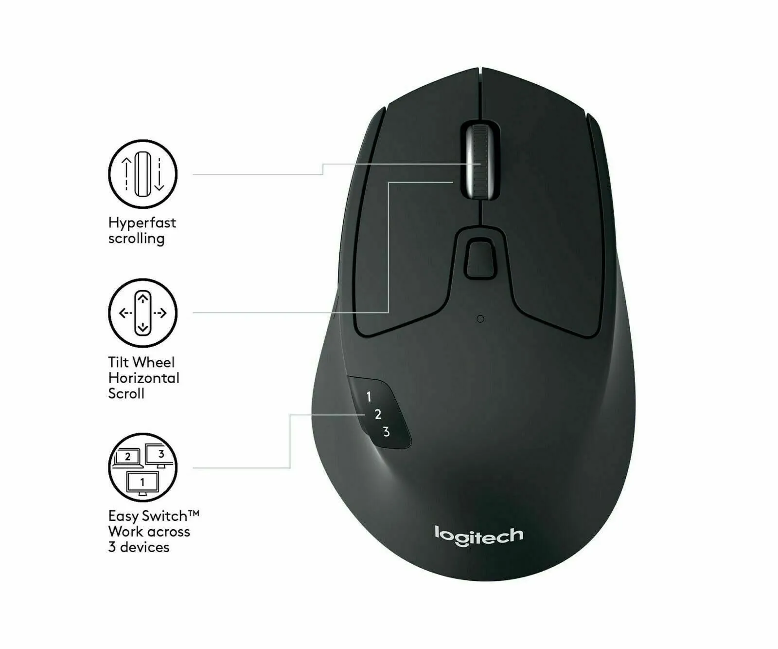 Logitech M720 Triathlon Multi-Device Wireless Optical Mouse 910-004790, Black