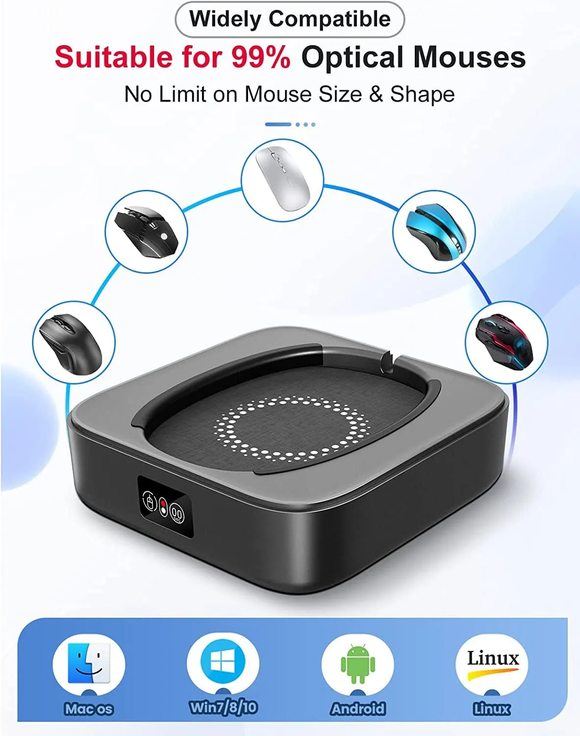 Meatanty Undetectable Mouse Mover Usb Physical Mouse Jiggler Moves Mouse Randomly, Automatic Mouse Mover Device with LED Display and ON/OFF Switch, Running Frequency Adjustable, Keeps PC Laptop Active