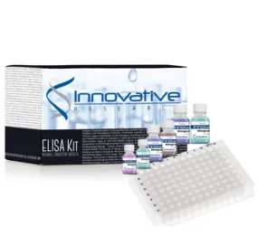 Mouse Anti-Mullerian Hormone ELISA Kit