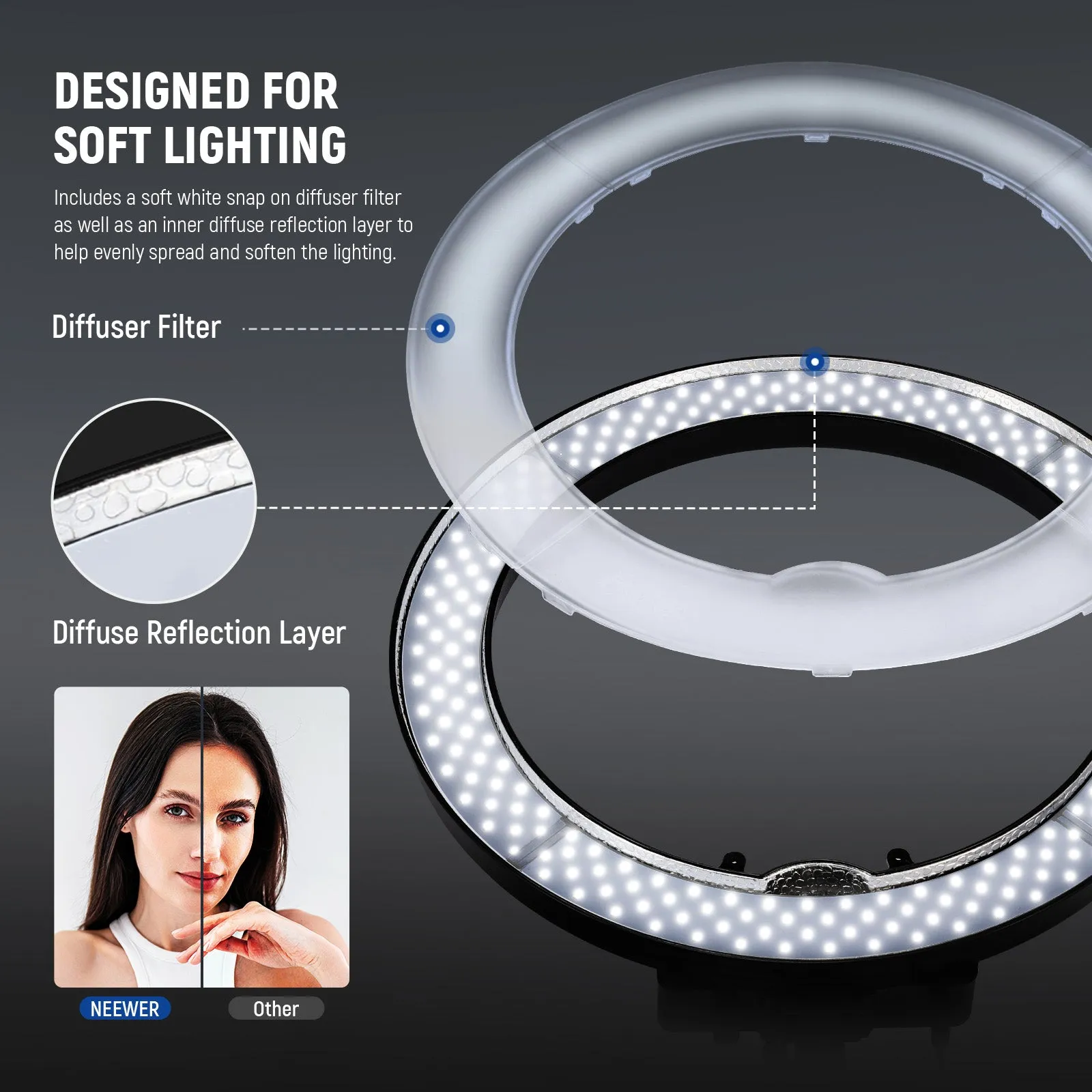 NEEWER RL-18 18 Inch LED Ring Light Kit