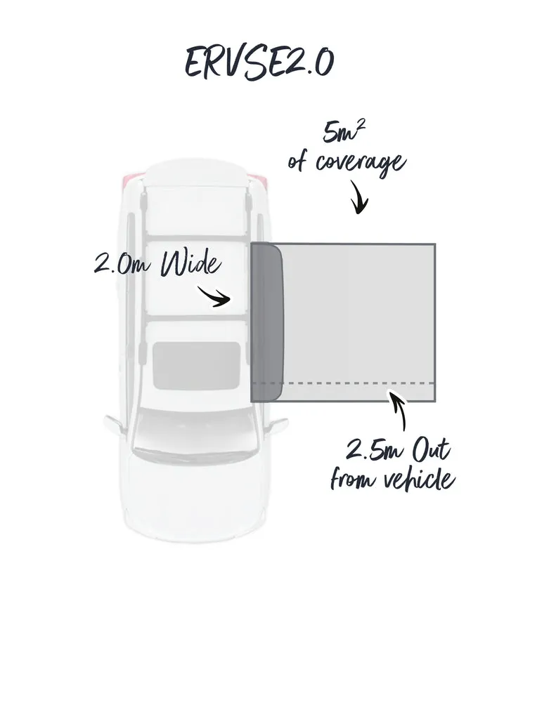 OUTBOUND Stand Easy ERV Poles