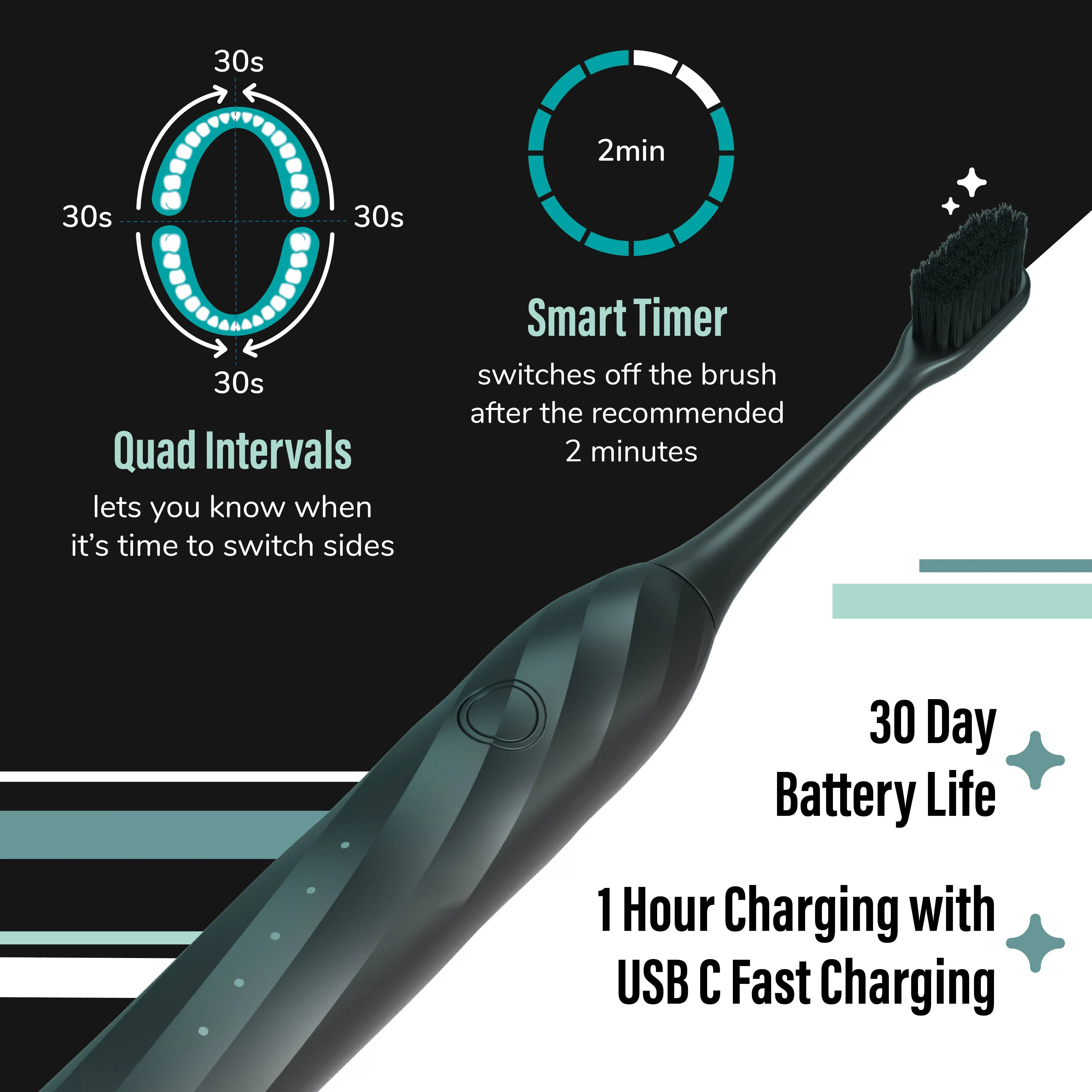 SPARK INFINITY-Rechargeable Toothbrush